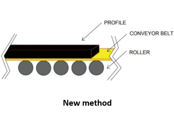 Expansion joint profiles