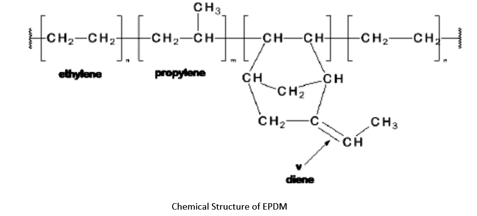 Chemical Structure of EPDM