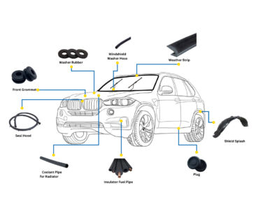 EPDM Rubber - Automotive Application